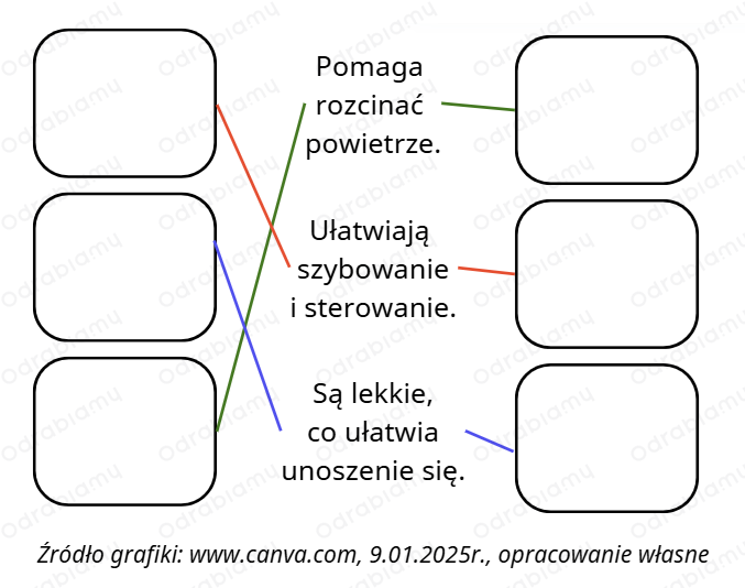 Po Cz Pasuj Ce Do Siebie Puzzle Zadanie Wielka Przygoda