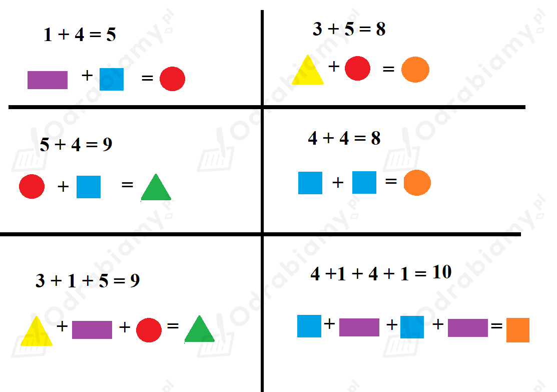 Tropiciele Matematyka Klasa 3 Czesc 3 Odpowiedzi - Nowi Tropiciele Karty Matematyczne Klasa 3 Cz 1 Odpowiedzi - question