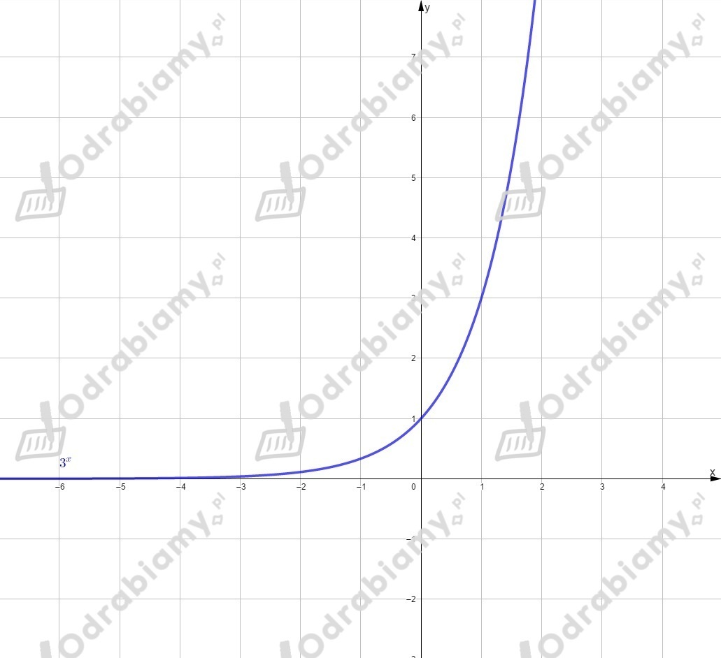 Thumb 3.7b