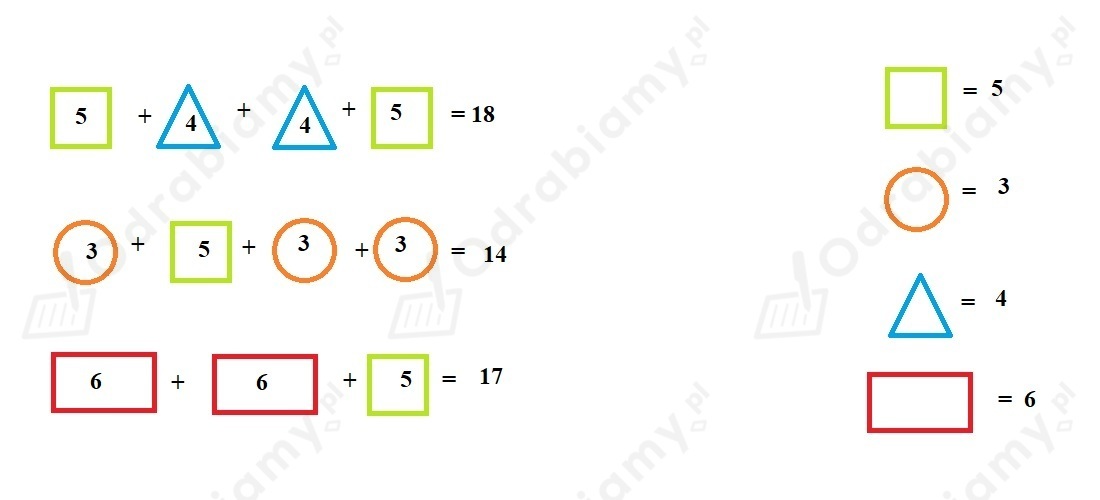 🎓 Każda figura odpowiada wartości jednej...- Zadanie 1: Oto ja 2
