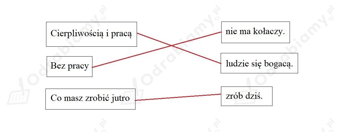 🎓 Połącz fragmenty zdań tak, by...- Zadanie 1: Oto ja 2. Ćwiczenia