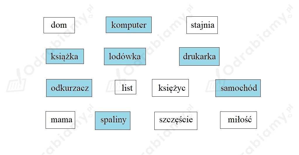 🎓 Pokoloruj na niebiesko pola z...- Zadanie 1: Oto ja 2. Ćwiczenia