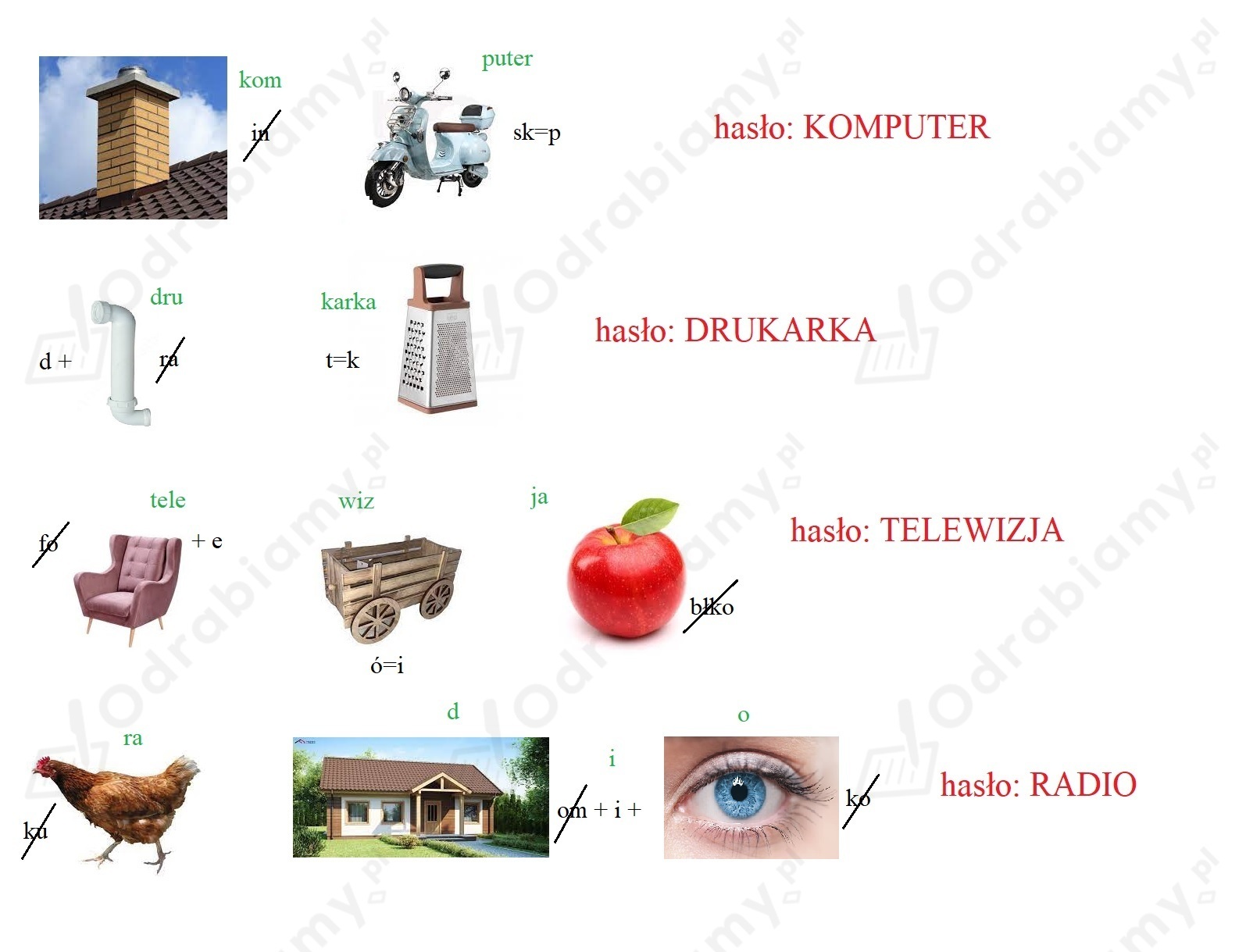🎓 Rozwiąż rebusy i zapisz obok...- Zadanie 1: Oto ja 2. Ćwiczenia