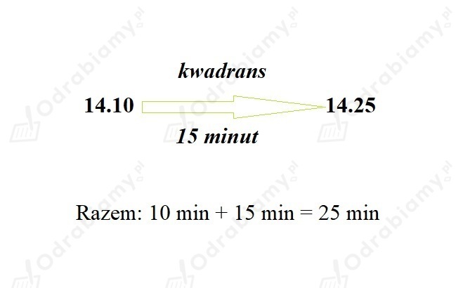 🎓 Przeczytaj zadania. Przerysuj do zeszytu...- Zadanie 2: Nowi