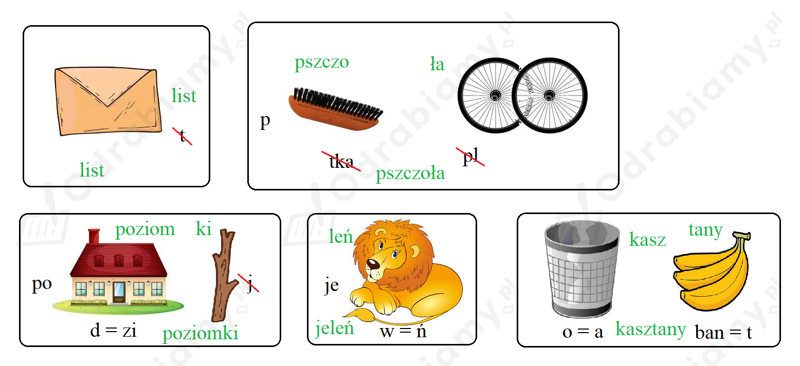 Rozwiąż Rebusy Hasłami Są Nazwy Ruchomych Elementów Roweru 🎓 Rozwiąż rebusy i wpisz rozwiązania...- Zadanie 4: Elementarz