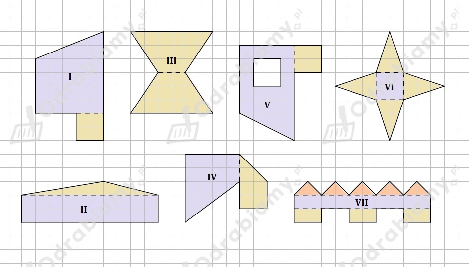 Matematyka Z Plusem Sprawdzian Pola Figur