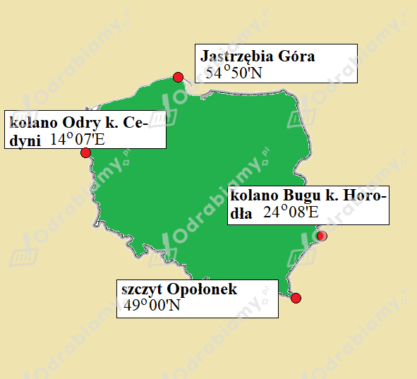 podglad pliku