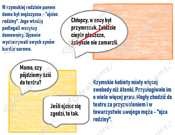 podglad pliku