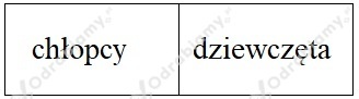 podglad pliku