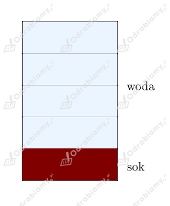 podglad pliku