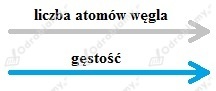 podglad pliku