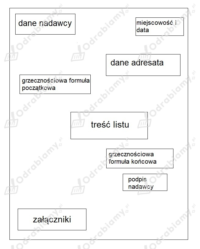 podglad pliku