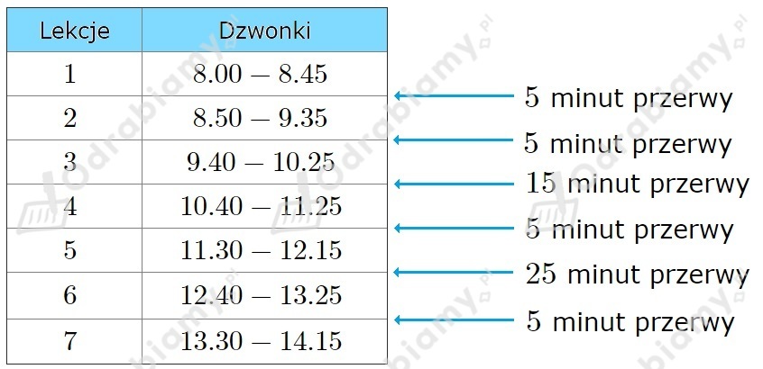 podglad pliku