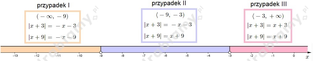 podglad pliku