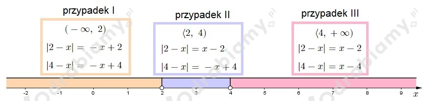 podglad pliku