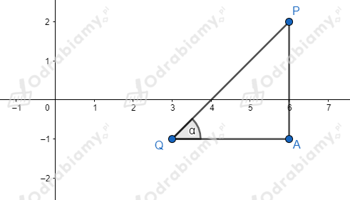 podglad pliku