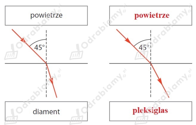 podglad pliku
