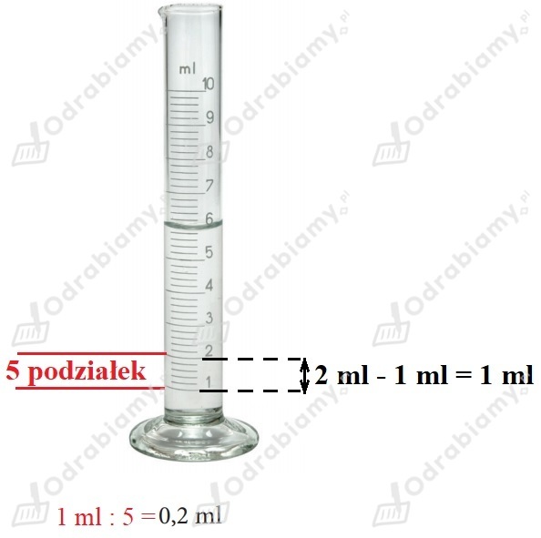 podglad pliku