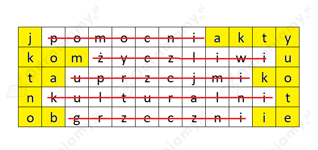 🎓 Wykreśl Z Tabeli Określenia Mówiące...- Zadanie 3: Elementarz ...