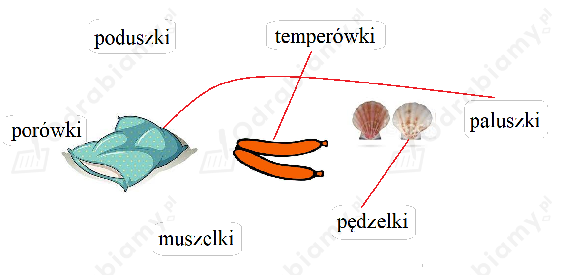 🎓 Odszukaj w wierszu ,,O Fabianie"...- Zadanie 1: Nowi Tropiciele 2