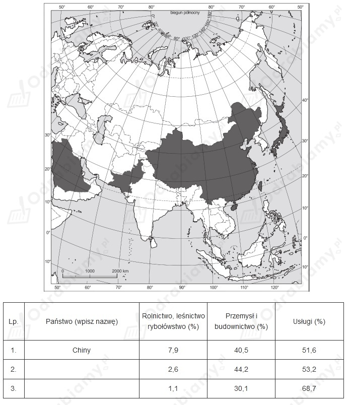 Na mapie zaznaczono cztery wybrane państwa Azji. W tabel... | Geografia