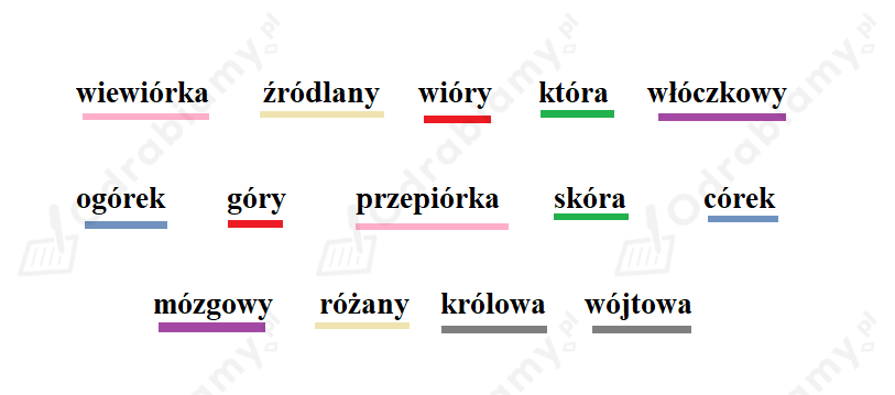 🎓 Podkreśl tym samym kolorem rymujące...- Zadanie 4: Lokomotywa. Czytam