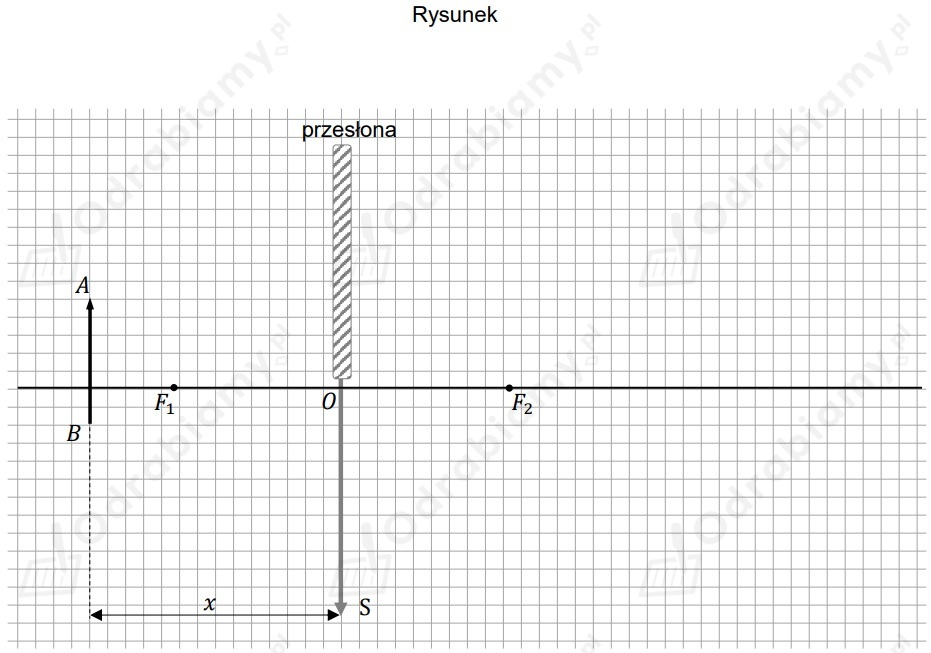 Test diagnostyczny z fizyki. Poziom rozszerzony. Grudzień... | Fizyka