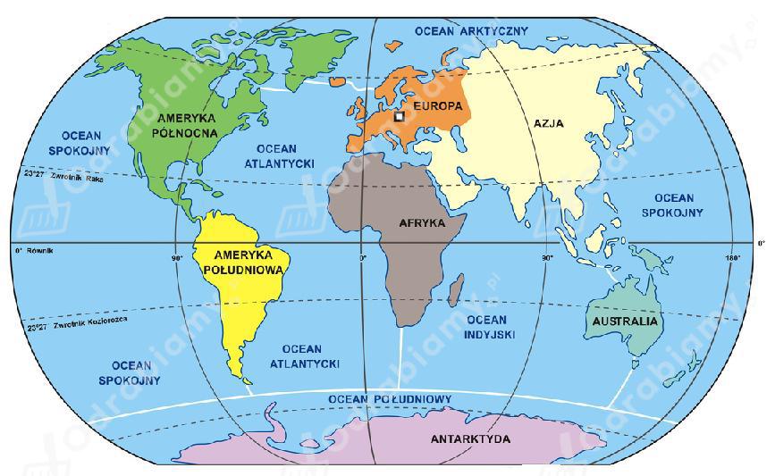 Sprawdzian Nr 3 Przyroda Klasa 5 Przyrodo Witaj odrabiamy.pl