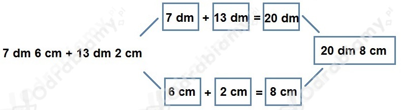 Thumb str. 48   2a