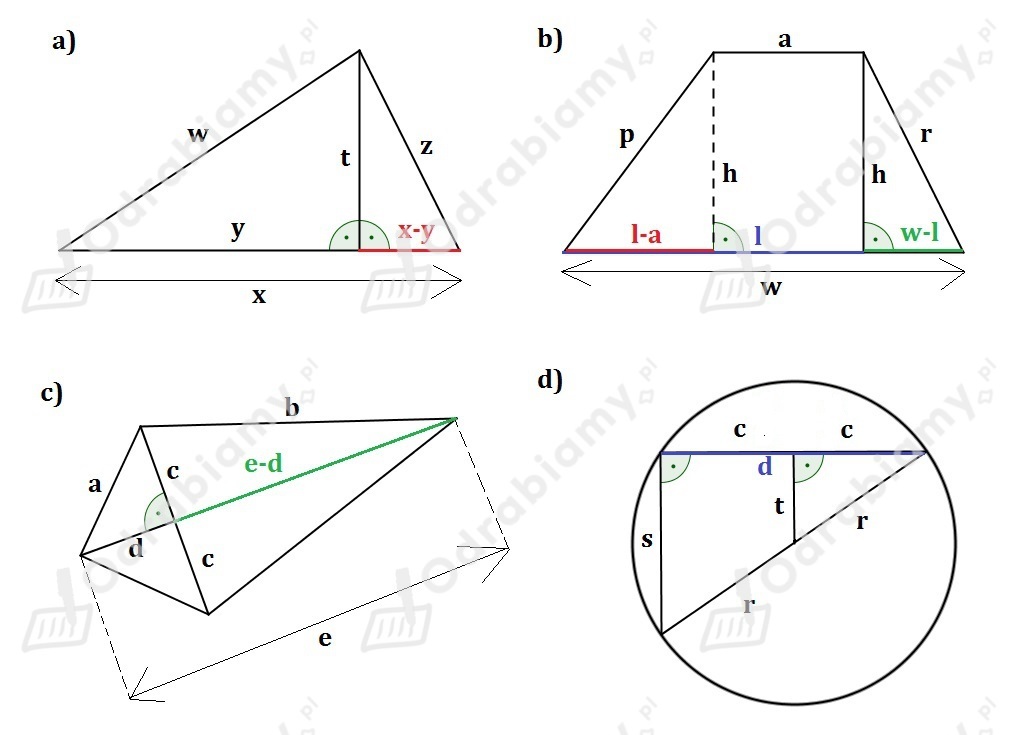 Twierdzenie Pitagorasa Sprawdzian Klasa 8 🎓 Korzystając z twierdzenia Pitagorasa- Zadanie 1: Matematyka z