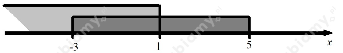 Thumb 7.9cc