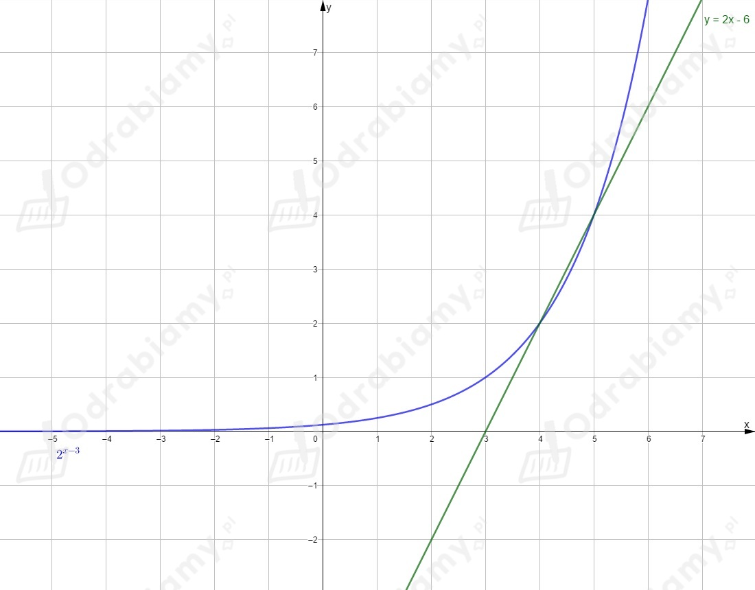 Thumb str. 147 28a..