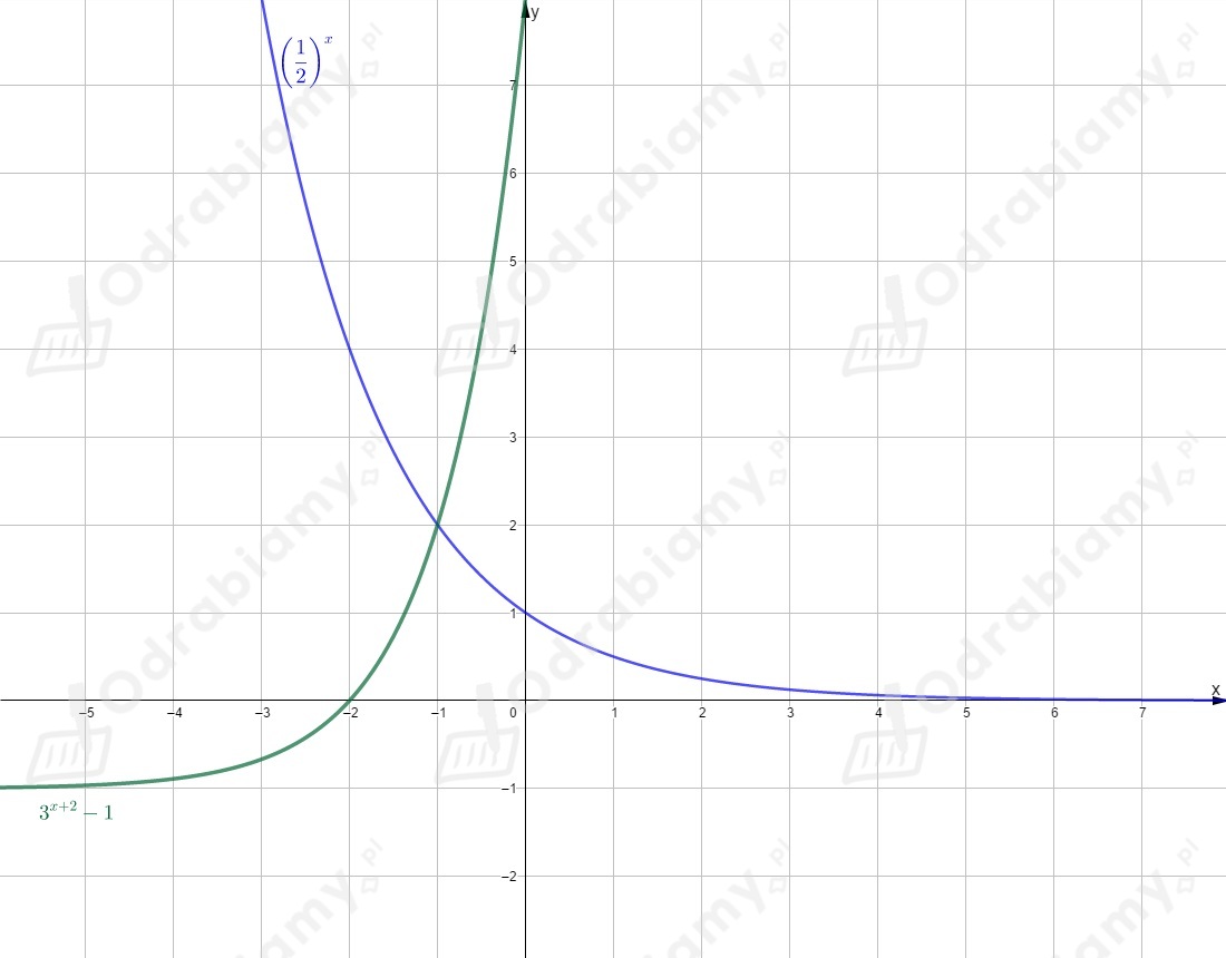 Thumb str. 147 28b..