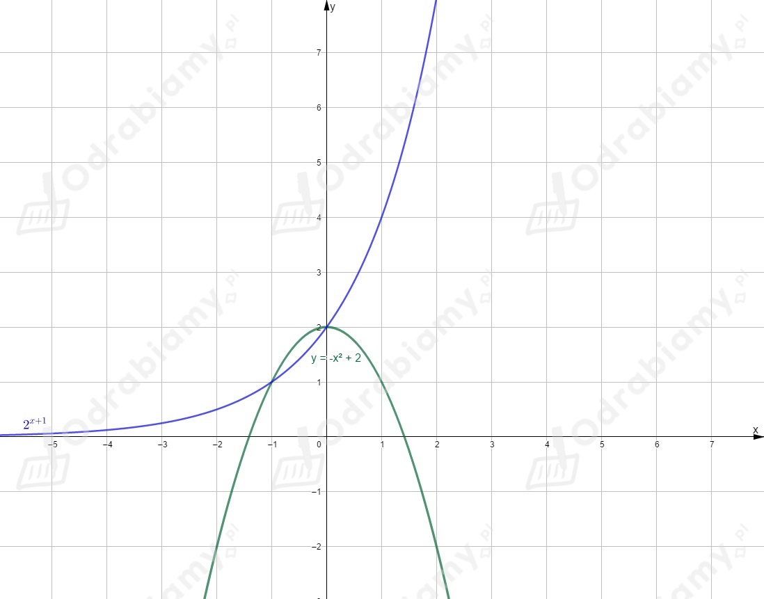 Thumb str. 147 28c..