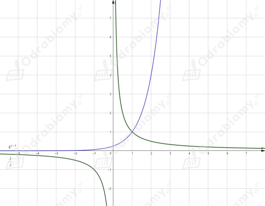 Thumb str. 147 28d..