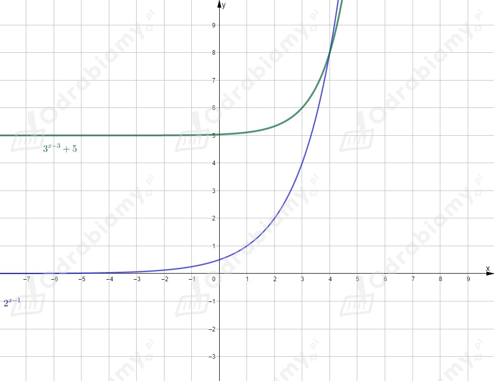 Thumb str. 147 29c..