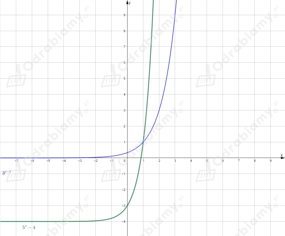 Thumb str. 147 29d..