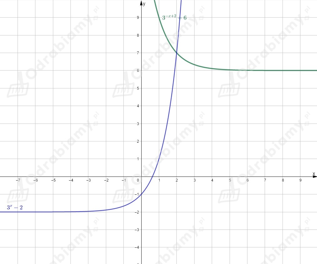 Thumb str. 147 29e..