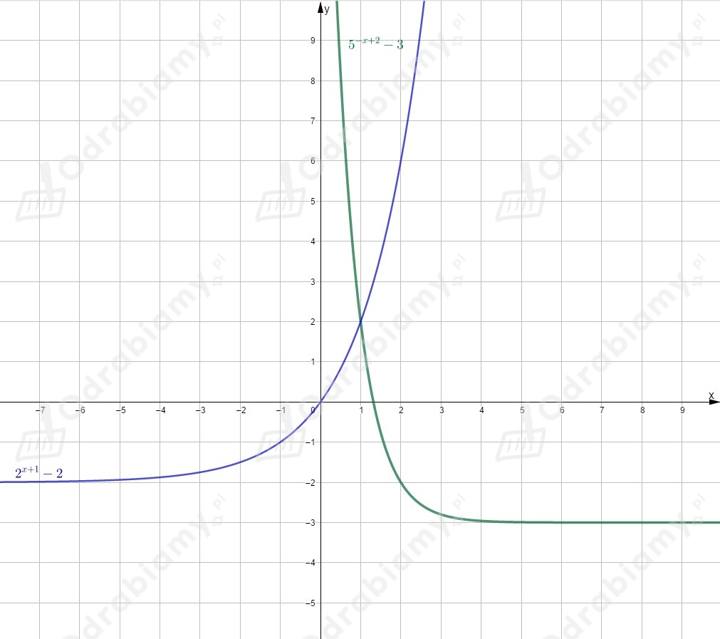 Thumb str. 147 29f..