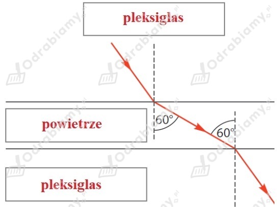 podglad pliku
