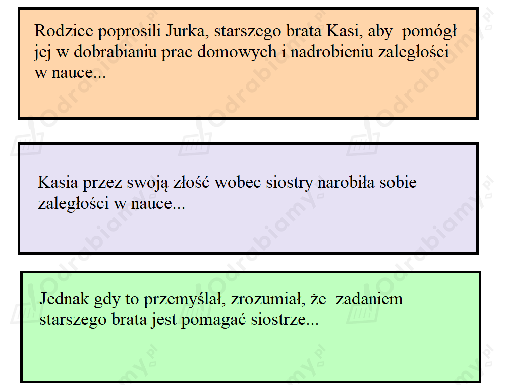 🎓 Przeczytajcie uważnie część opowiadania, a...- Zadanie 1: Uczymy się