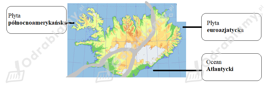 Islandia Leży Na Granicy Płyt Litosfery